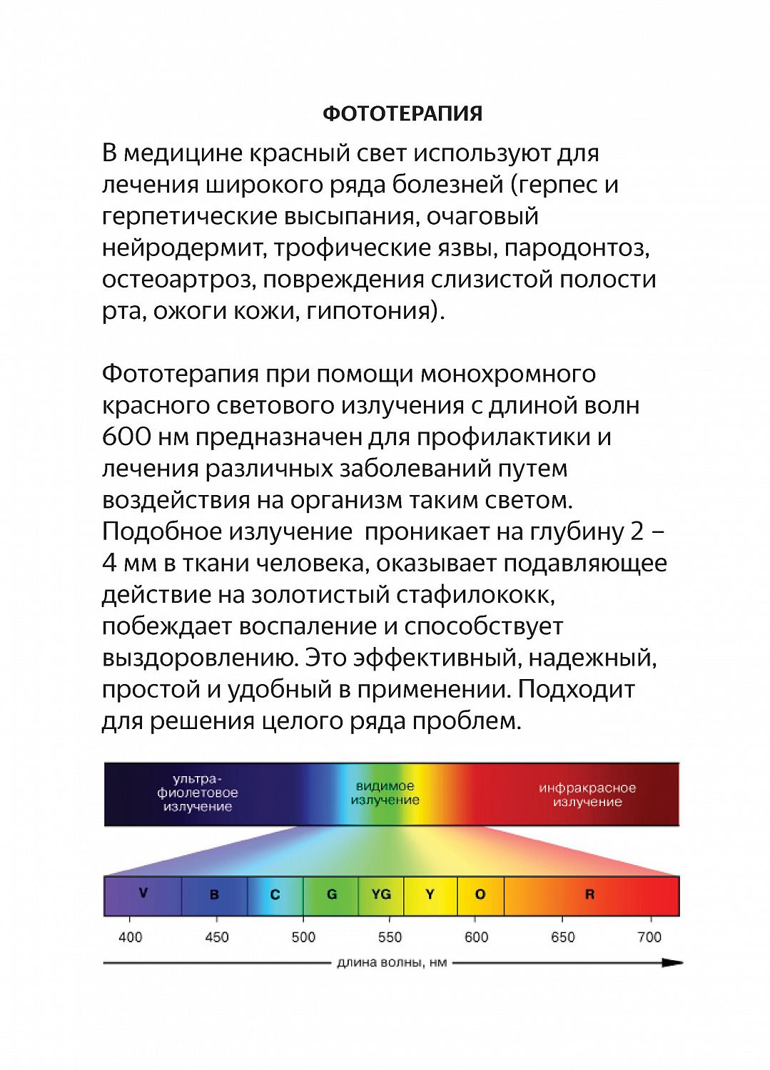 Новые уникальные лампы!!!